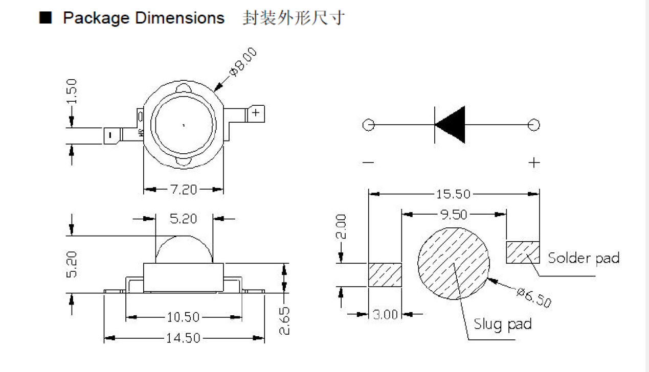 Package Dimensions of 3w High Power LED Grow Light - Full Spectrum (380-840nm)